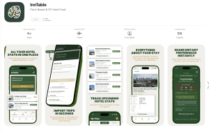 Why I Built InnTable: After 1,000 Hotel Nights, I Was DONE Being Handed Salads